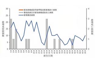 狗万从哪下截图0